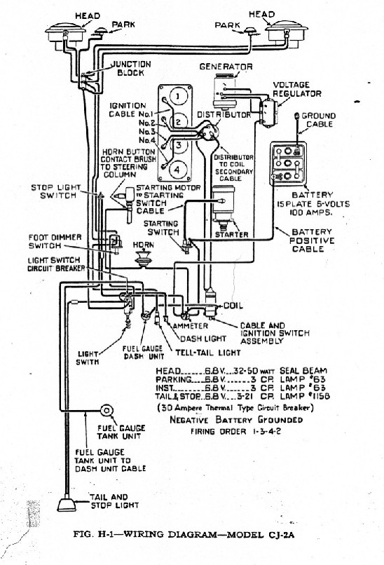 S Jeep Cj2a Wiring Diagram