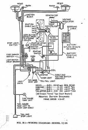 Wiring Diagrams