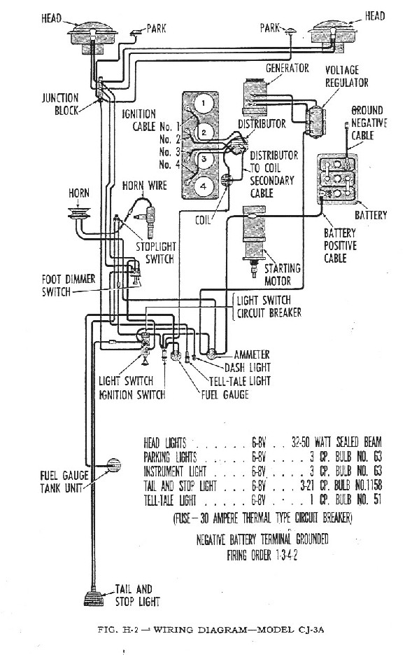 Wiring Diagrams